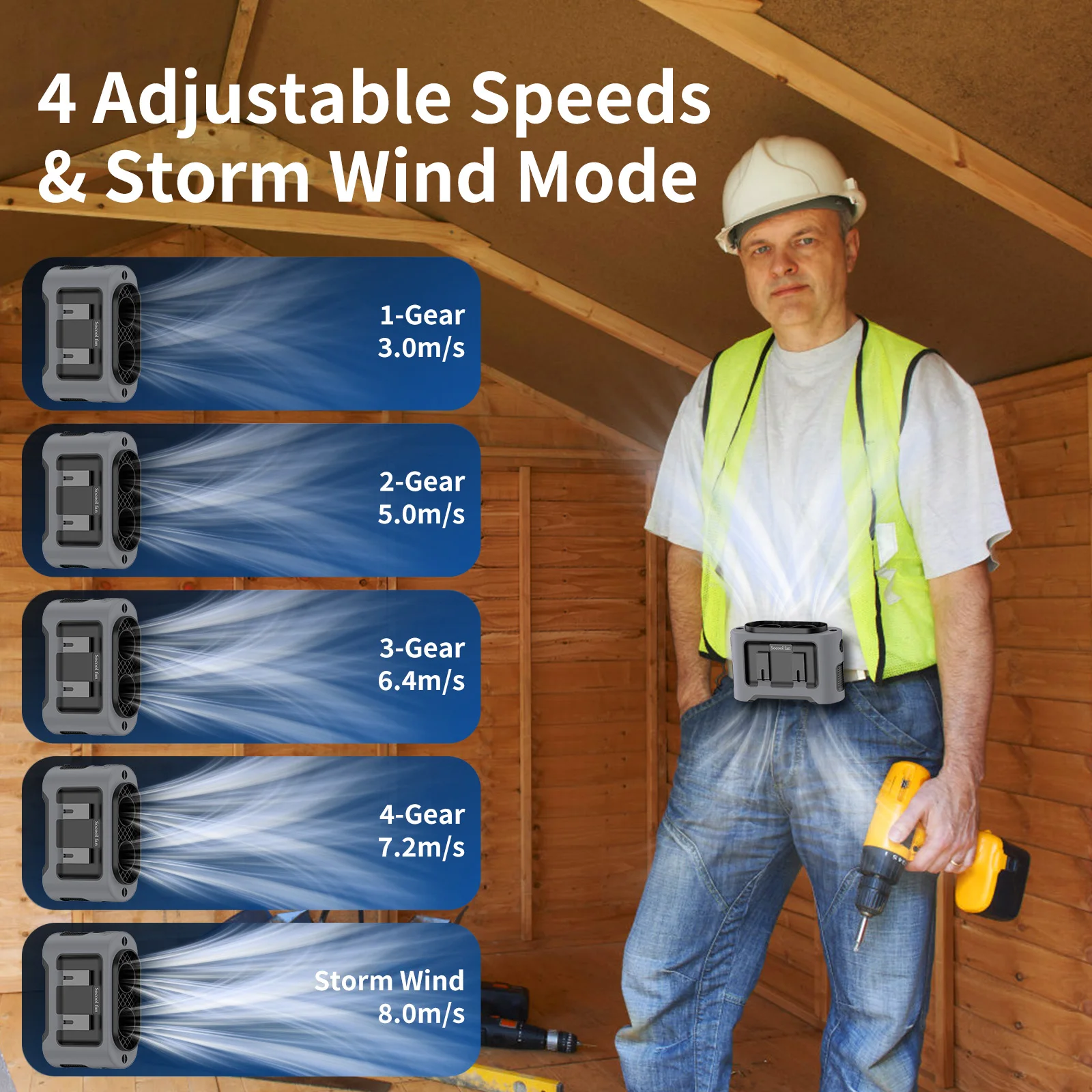 Socool 14500mAh Portable Waist Fan Dual Airflow Outlet Turbo Motors with Four Clips Emergency Flashlight Power Bank for Outdoor - Image 4